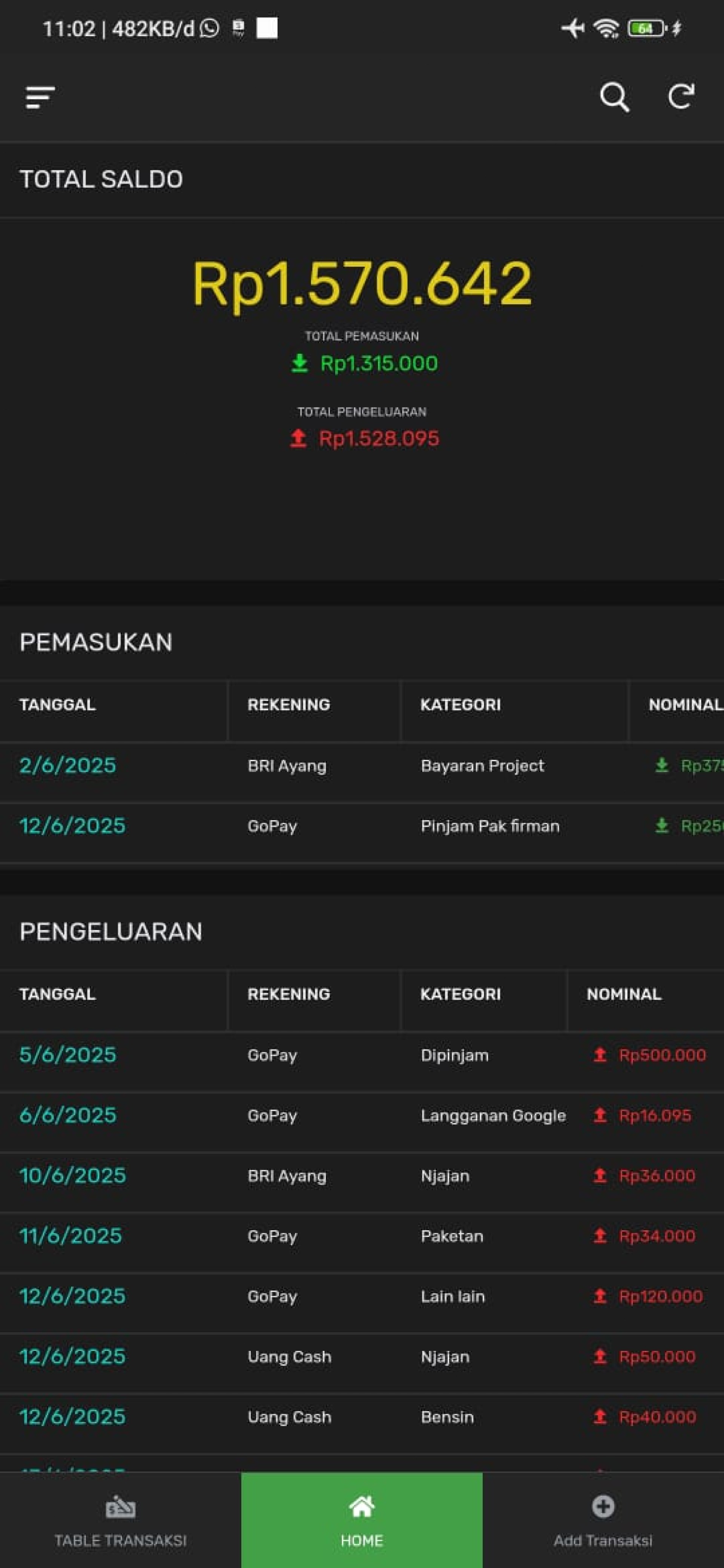 Desain Rekap Keuangan