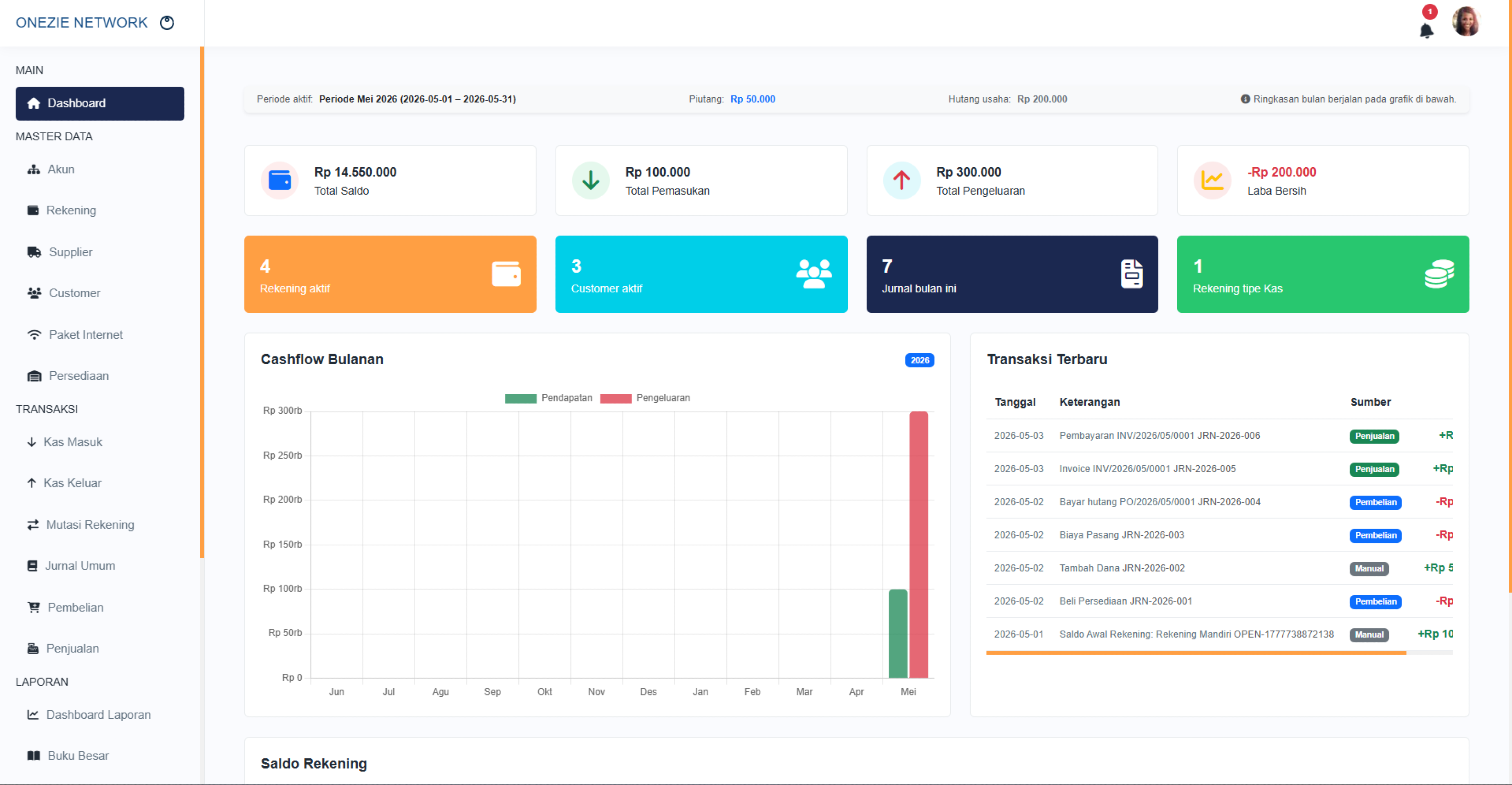 Web Akutansi Googlesheets